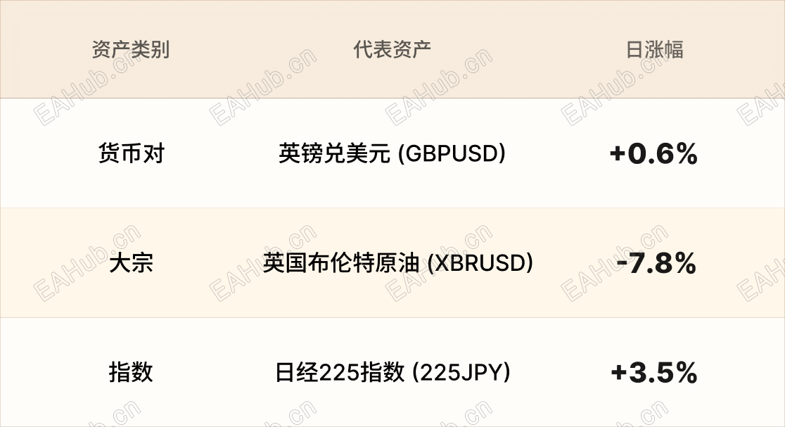 美股行情简报-CN-5.25.png