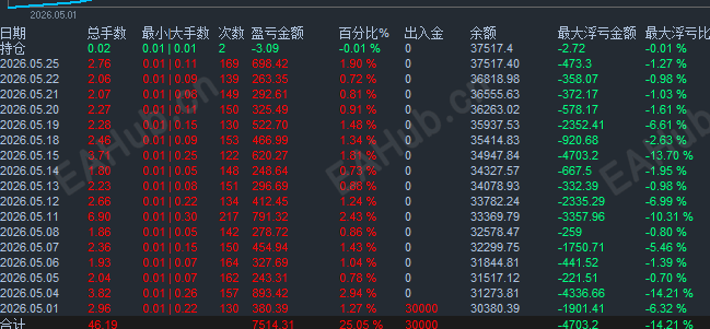 参考数据.png