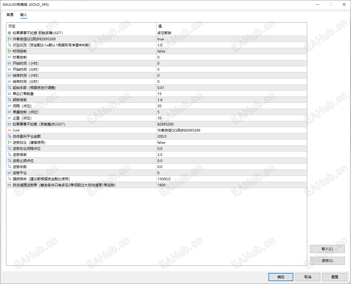 XAUUSD参数版面.png