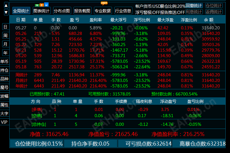 dda771909c0c91a3b74915a92125c0b8.png