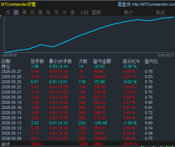ScreenShot_2026-05-27_105146_126.png