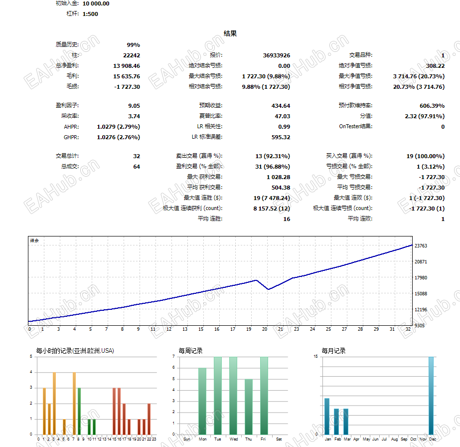 6PV5Y9SKN8597H]X[TYVDIV.png