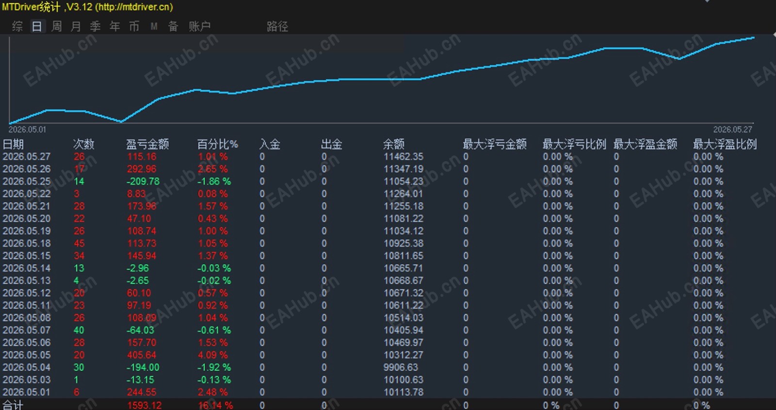 图像2026-5-28 01.34.JPG