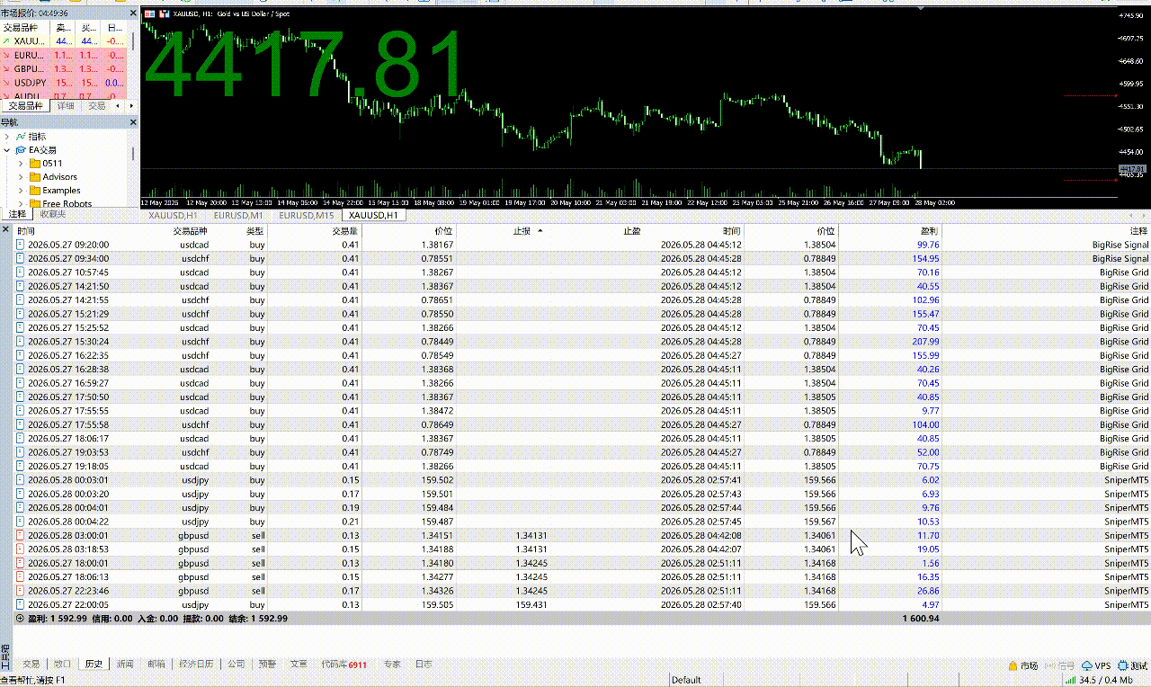 QQ20260528-094936.gif