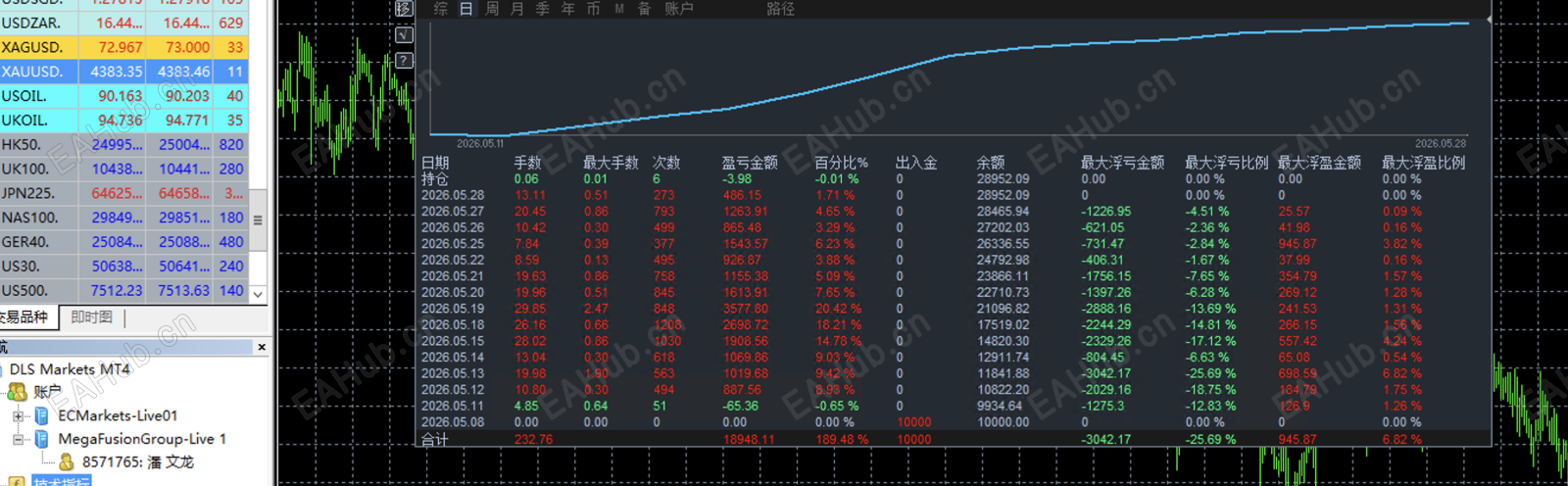 1765天神对冲.png