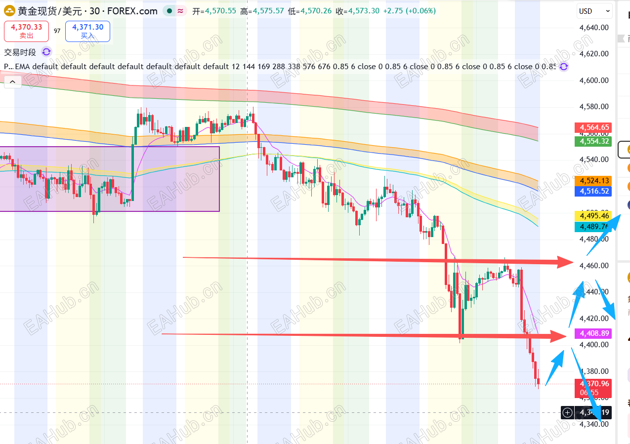 xauusd_20260528-1223.png