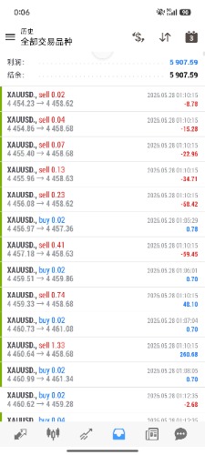Screenshot_2026-05-29-00-06-54-426_net.metaquotes.metatrader4.jpg