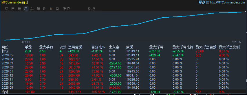 屏幕截图 2026-05-29 094022.png