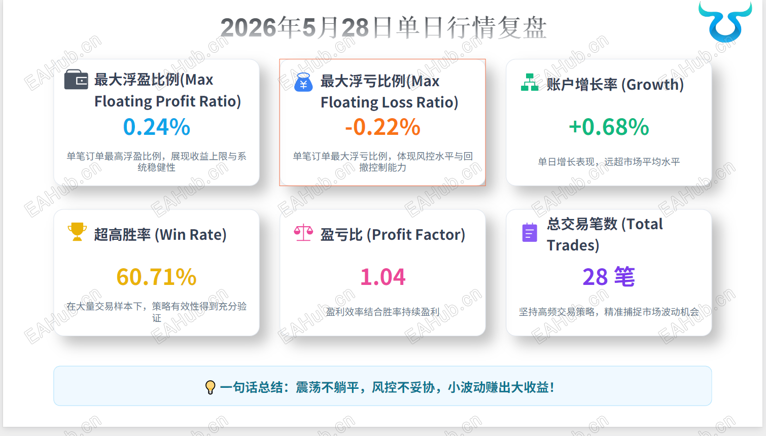企业微信截图_17800185301755.png