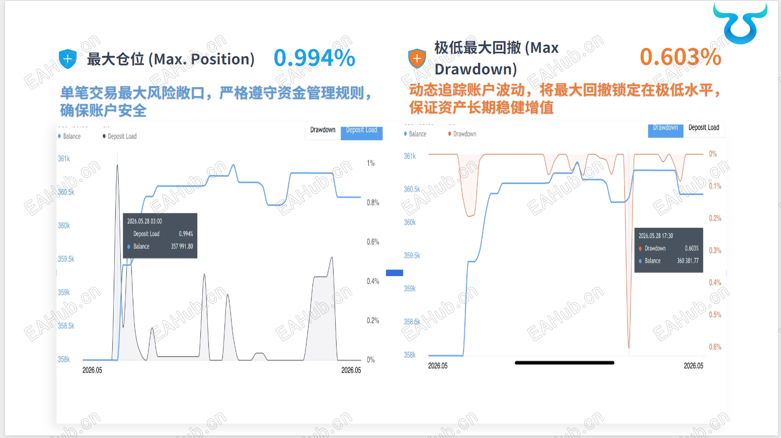 企业微信截图_17800185664961.png