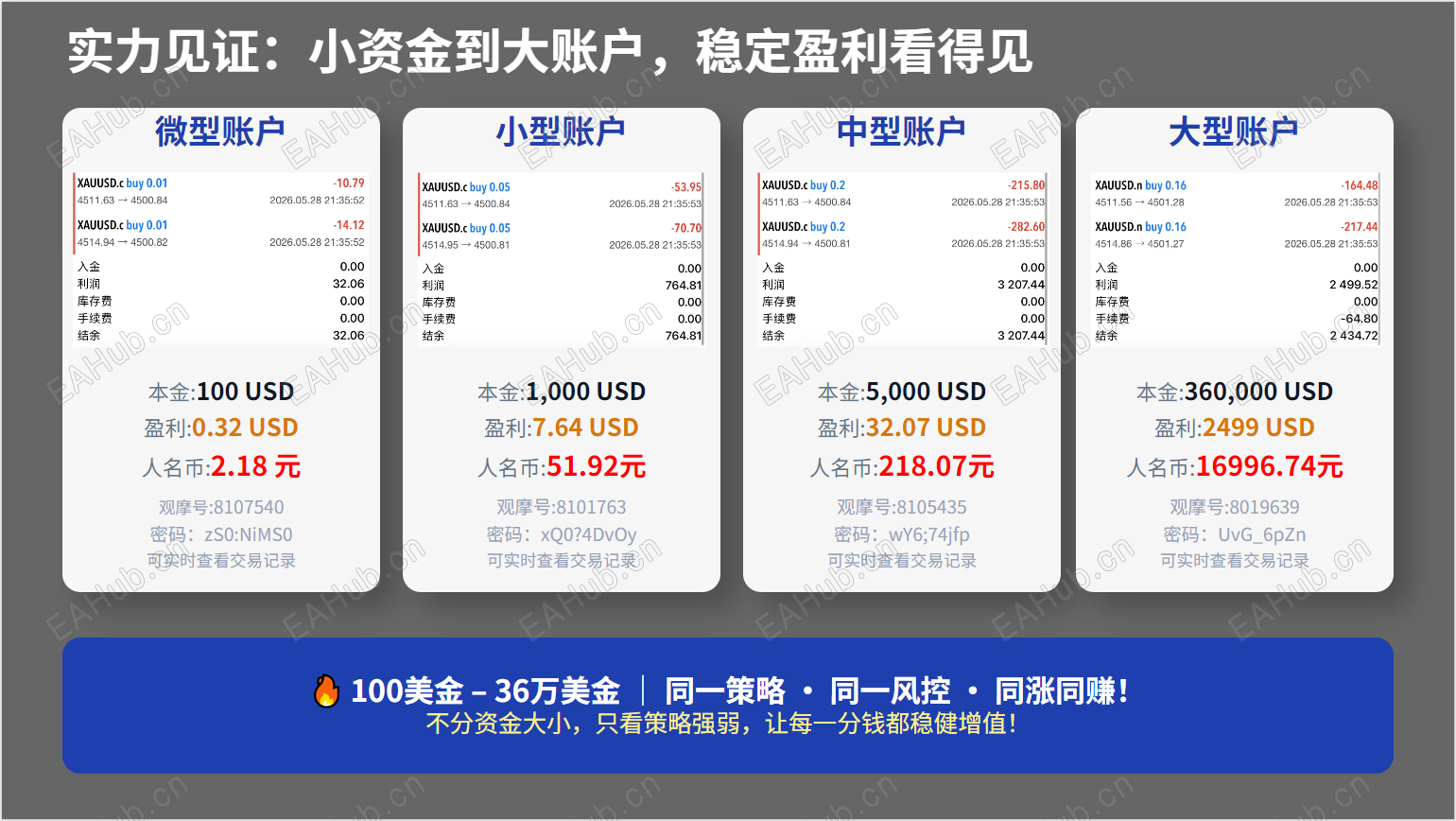 企业微信截图_17800186316453.png