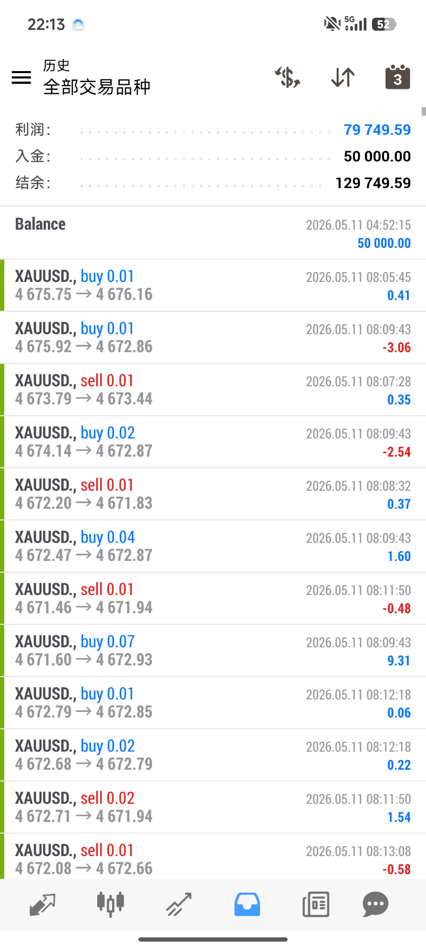 Screenshot_2026-05-29-22-13-39-347_net.metaquotes.metatrader4.jpg