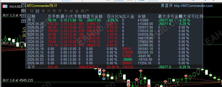 QQ_1780125730460.png