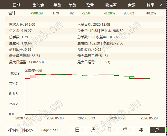Screen Shot 2026-5-30 at 16.47.png