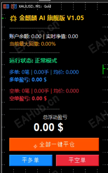 我提供的mt5版本界面，可以设置和mt4一样的参数跑