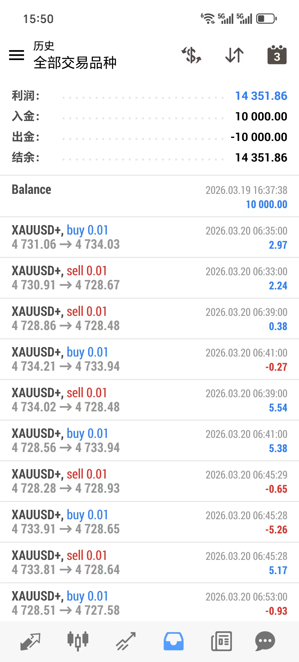 0988黄金网格.jpg