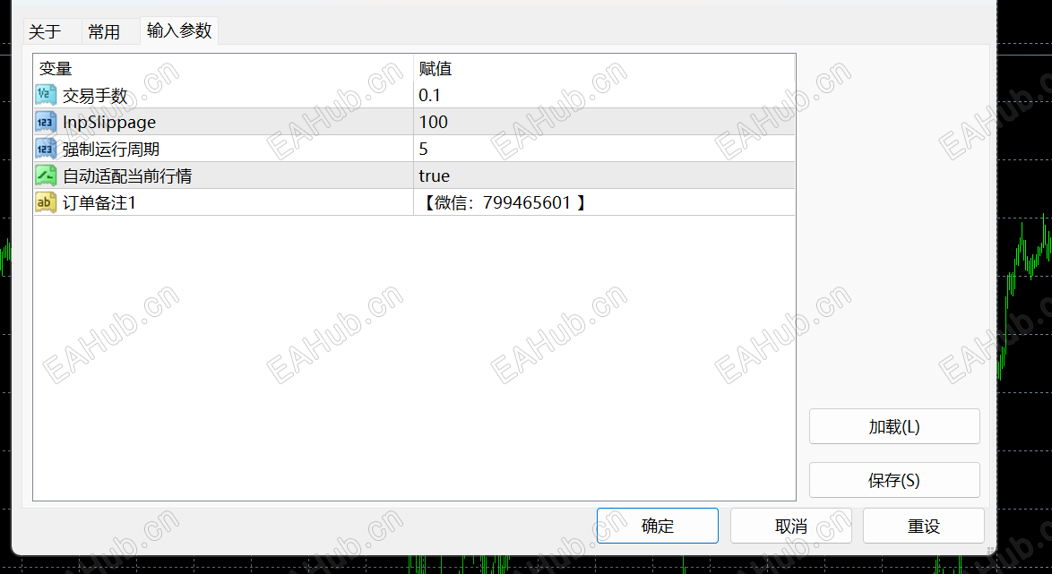 黄金突破修改版白图.png