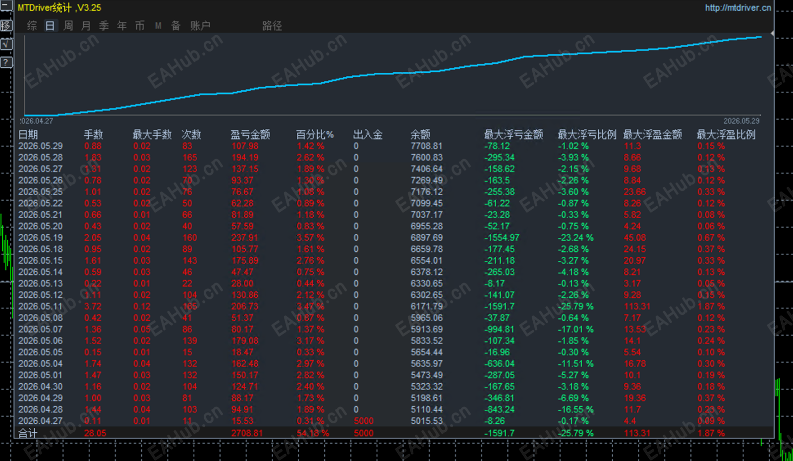 黄金突破修改版黑图.png