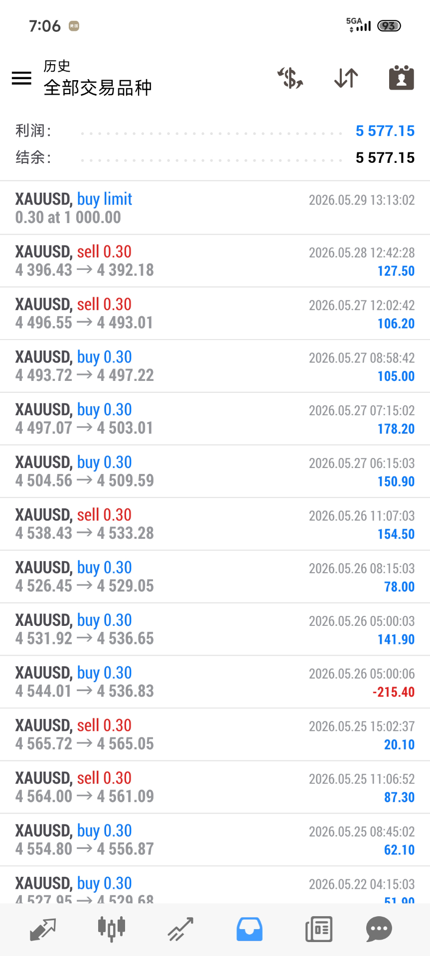 Screenshot_2026-05-30-19-06-15-317_net.metaquotes.metatrader4.jpg