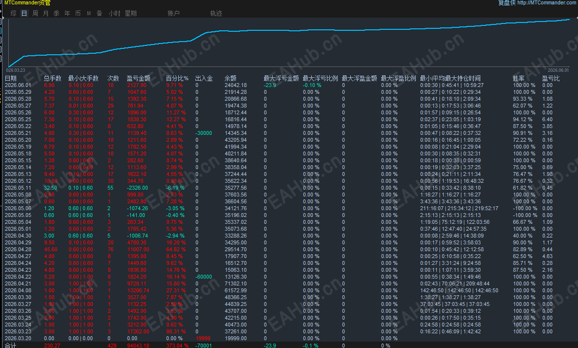 989CF7C183AEC854A0851C8A3E984DB2.png