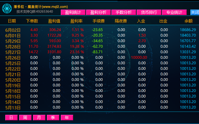 潘多拉.png
