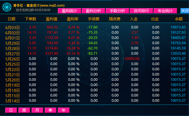 爱数据.png