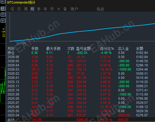 稳健素材1.png