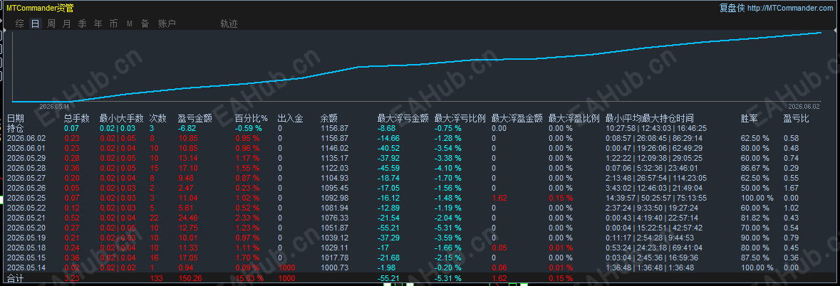 稳健素材2.png
