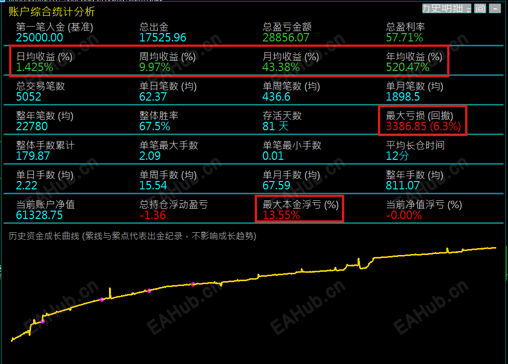 屏幕截图 2026-06-01 152850.png