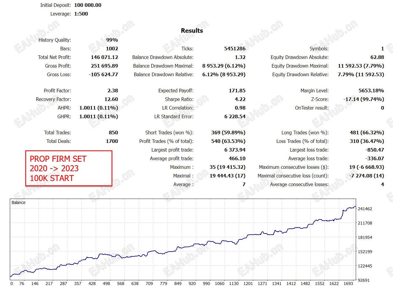 dfa225aa8dae5670e3ad7d0cae1ac016_20260602180453924-gold-trade-pro-mt5-screen-8103.png