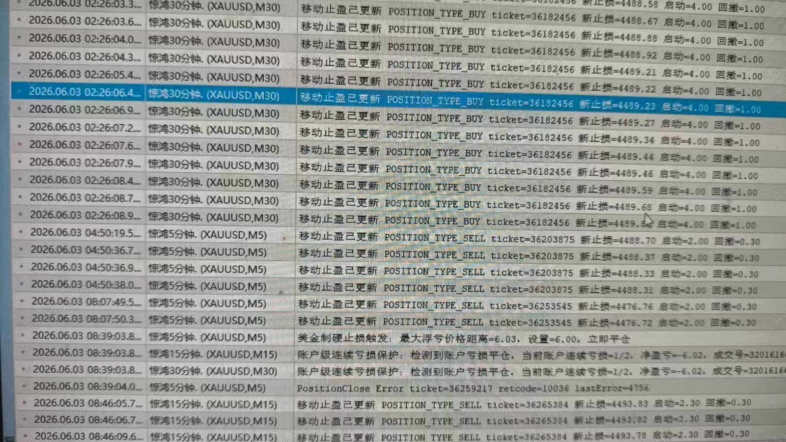 全是错的