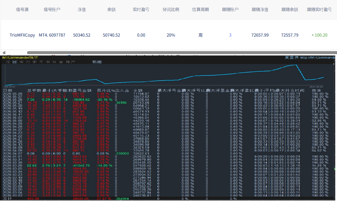 突破策略.png