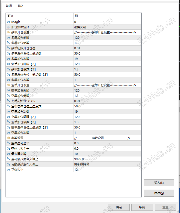 参数