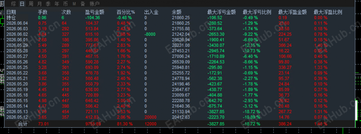6792智能网格.png