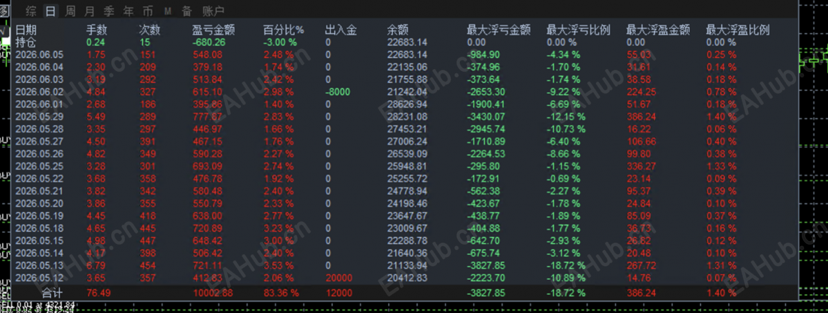 黄金顺势网格EA黑图.png