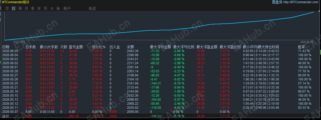 180b904085a6f94233123a5cc207d4d3.png