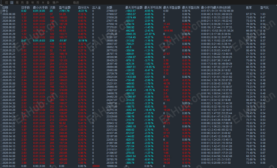 111对冲111.png