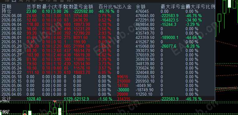 QQ_1780894476888.png