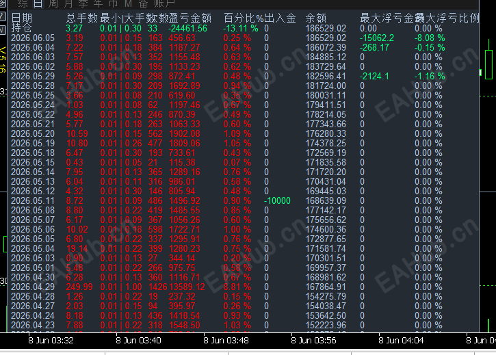 QQ_1780894422900.png