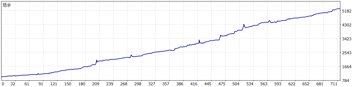 ReportTester-1434175.png