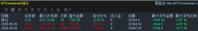 5ff4d56a43f5c5296b86bcf4e8327953.png