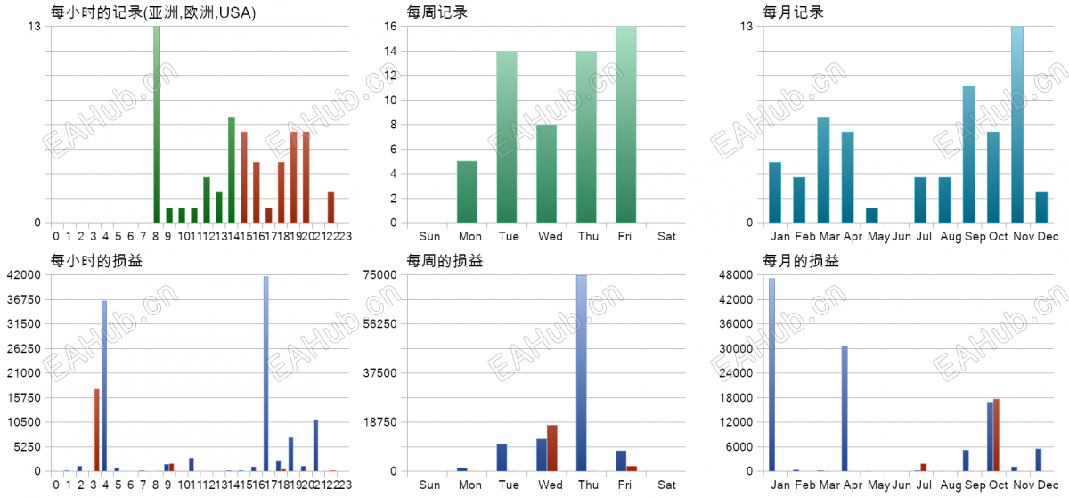 ReportTester-10011046721-hst.png