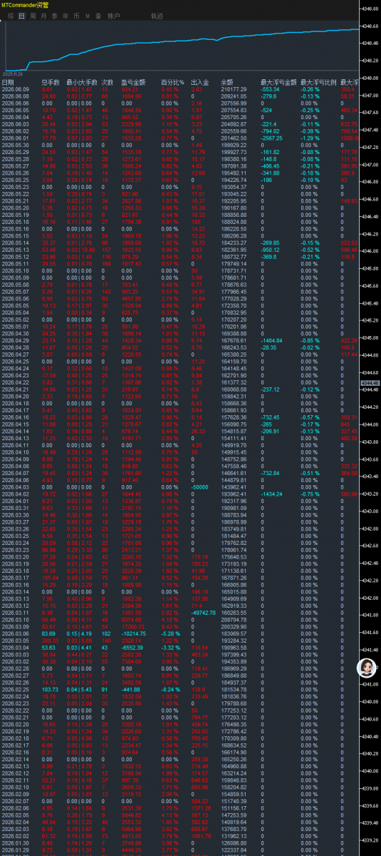 976cf8349cd804aae431534f924a10cc.png