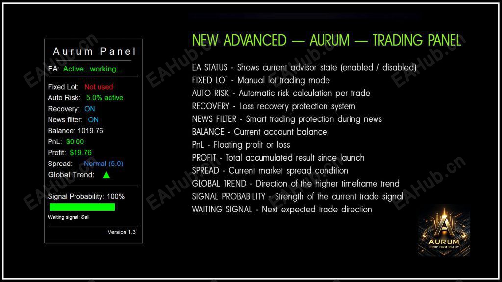 20260526115313947-aurum-ai-mt4-screen-6814-1024x576.jpeg