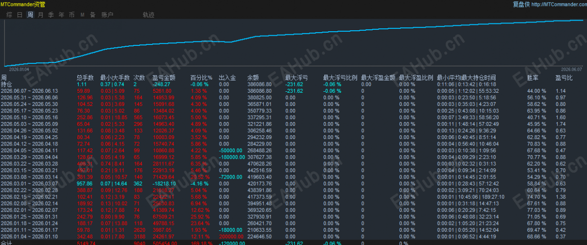 c74815eae72976dbc785f1924b61f358.png