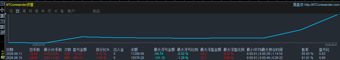 14e302050efb1643807b5537fae15338.png