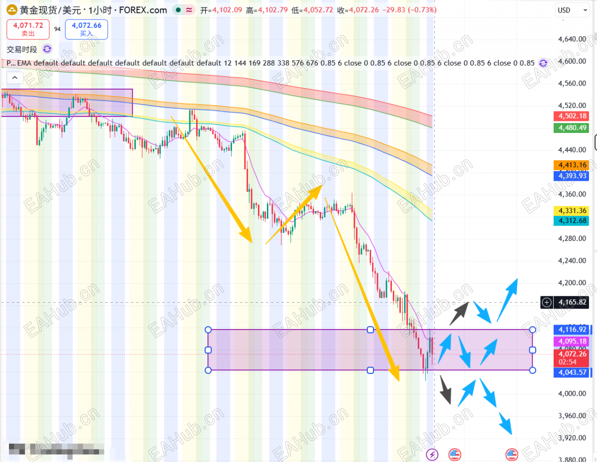 xauusd_20260611-1058.png