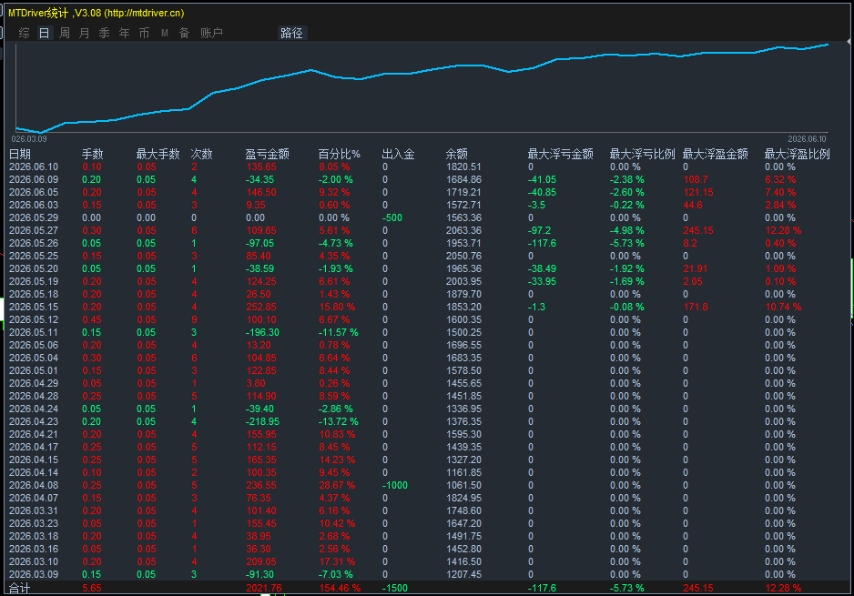 QQ_1781150307363.png