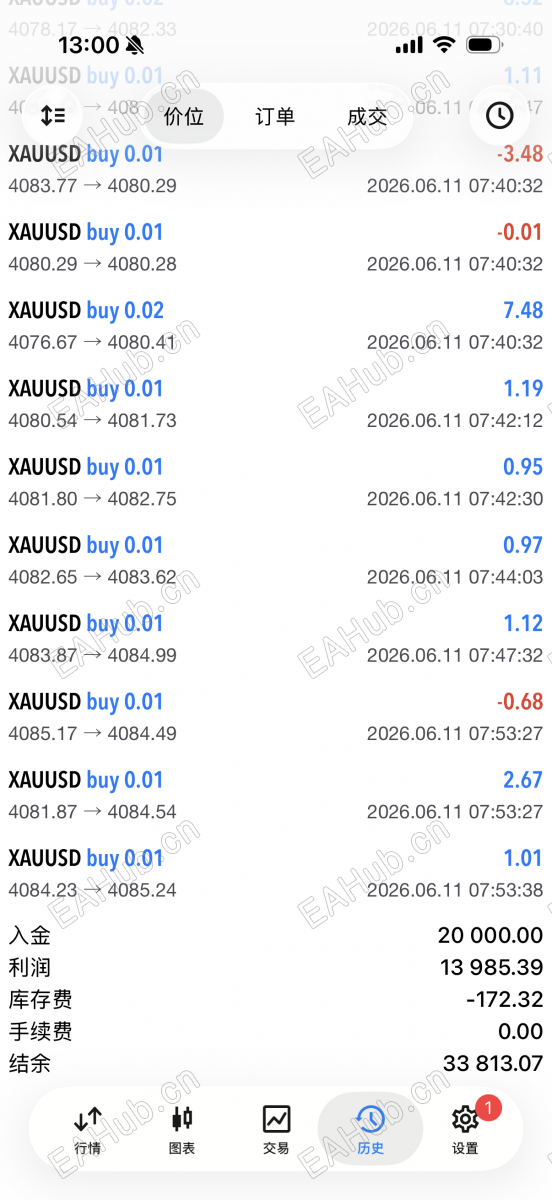6月1号开始跑的