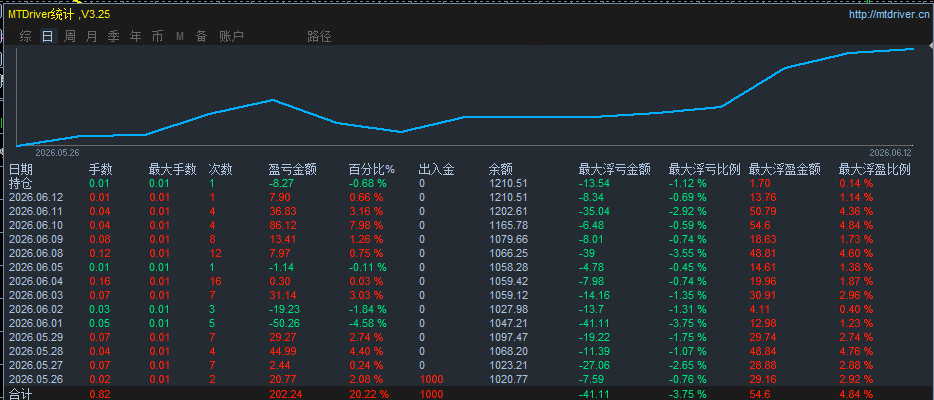 2fbd5e02bf498e40cded2ff334fac7a2.png